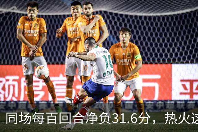 同场每百回合净负31.6分，热火这对组合效果极差